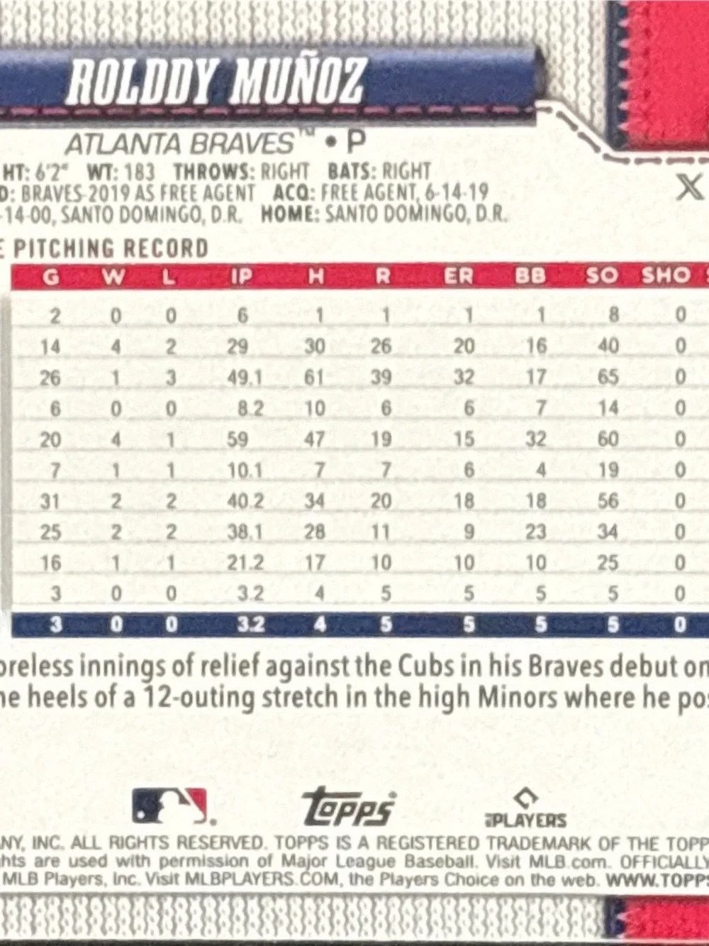 Topps Atlanta Braves Rolddy Muñoz Rookie Baseball Card